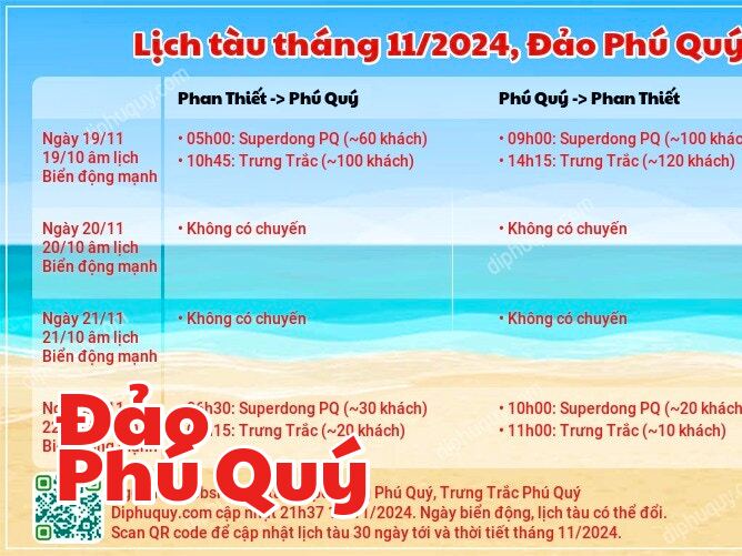 Lịch hủy chuyến tàu Superdong và tàu Trưng Trắc, Đi Phú Quý