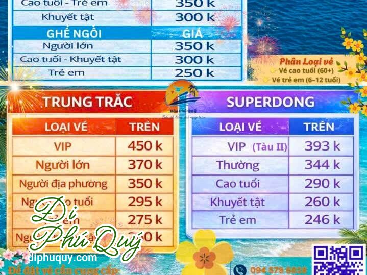 Tàu Superdong Phan Thiết  Phú Quý chạy lại từ 10/01, tăng thêm chuyến, Đi Phú Quý