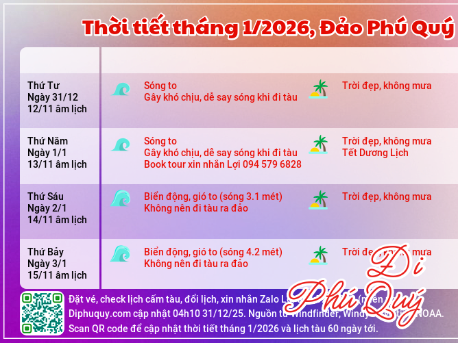 Thông báo lịch tàu Superdong tuyến Phan Thiết Phú Quý, Đi Phú Quý