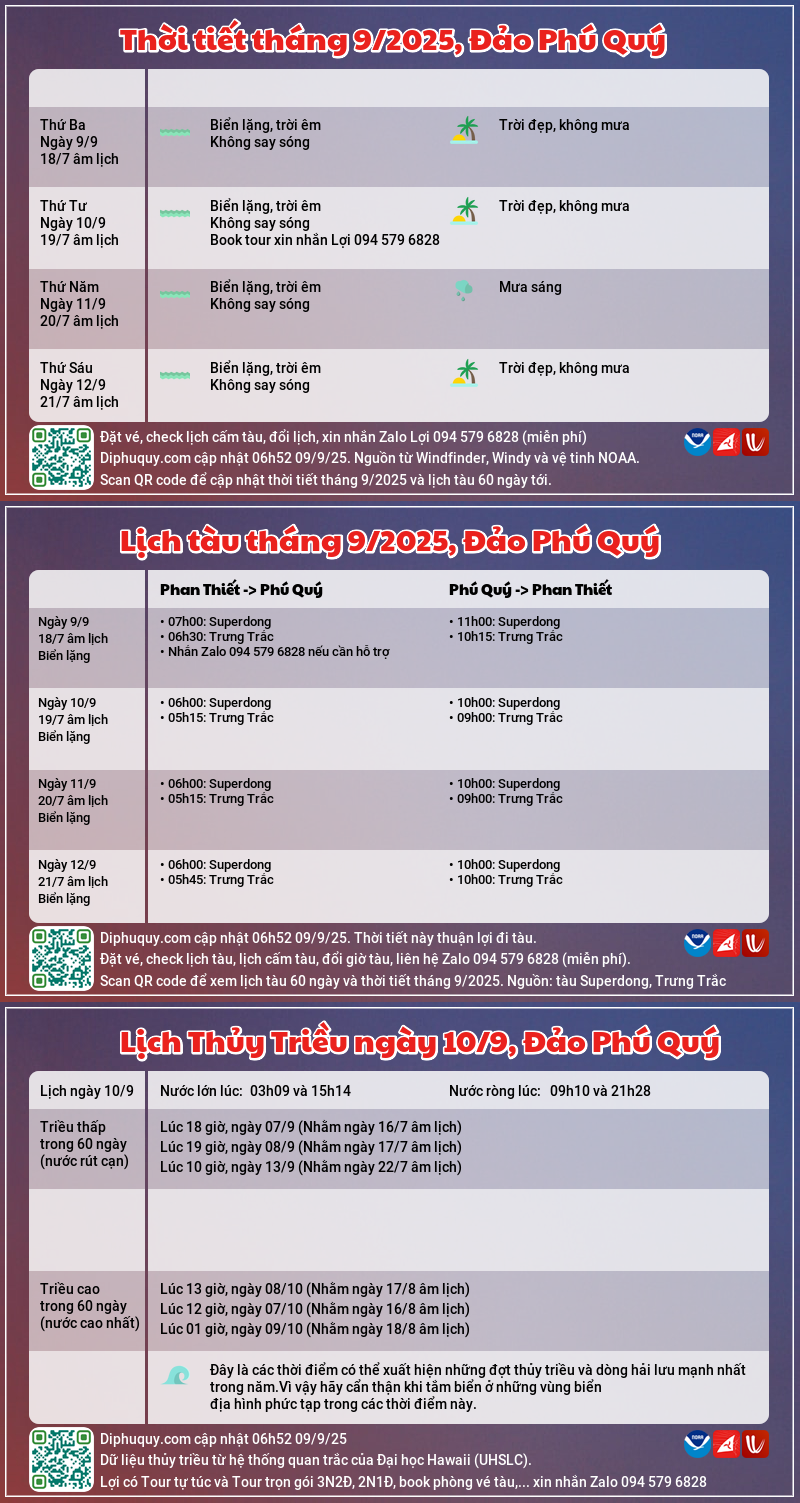 Đi Phú Quý, lịch tàu, thời tiết sóng, thủy triều tháng 9, năm 2025