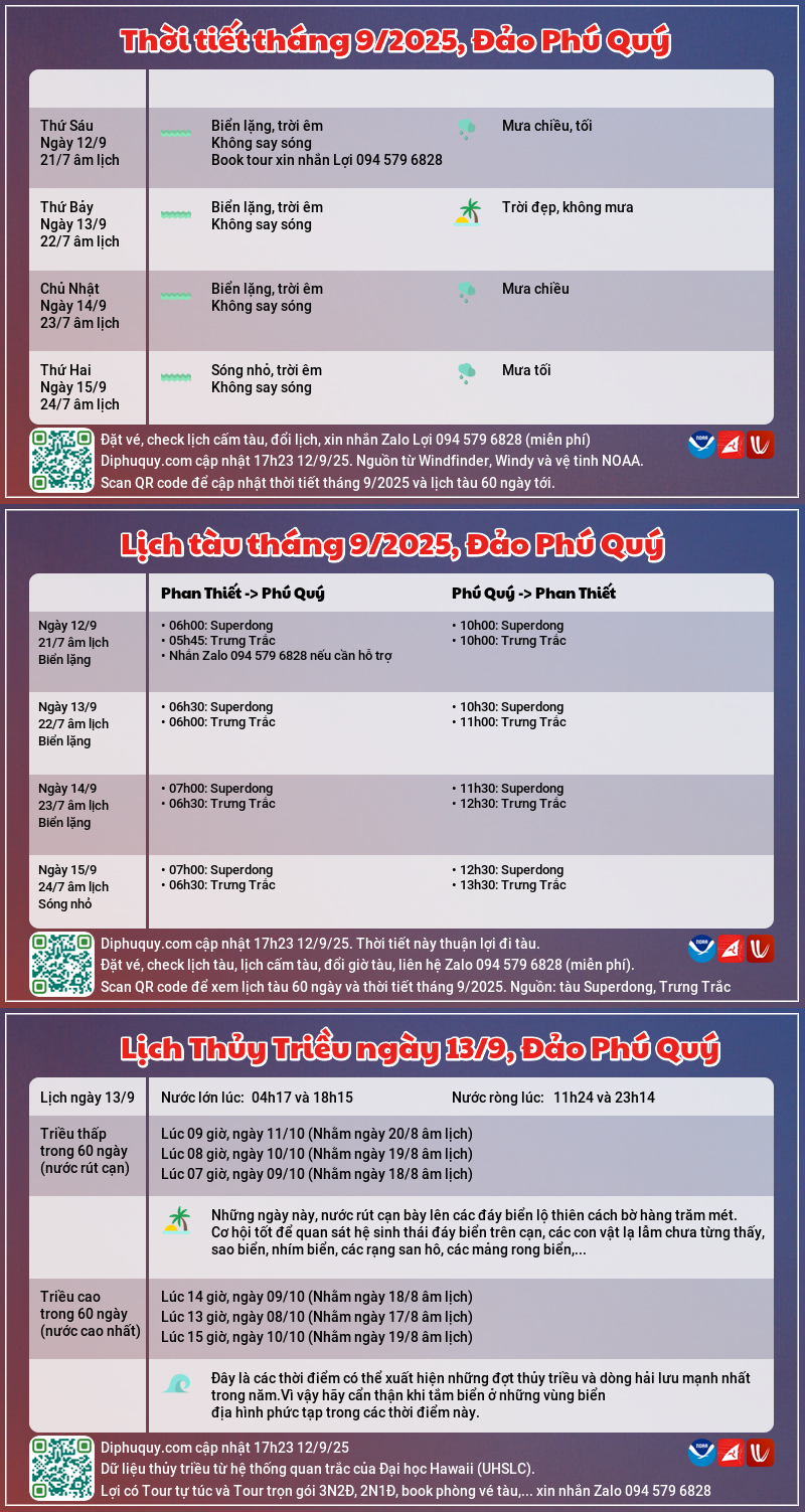 Đi Phú Quý, lịch tàu, thời tiết sóng, thủy triều tháng 9, năm 2025
