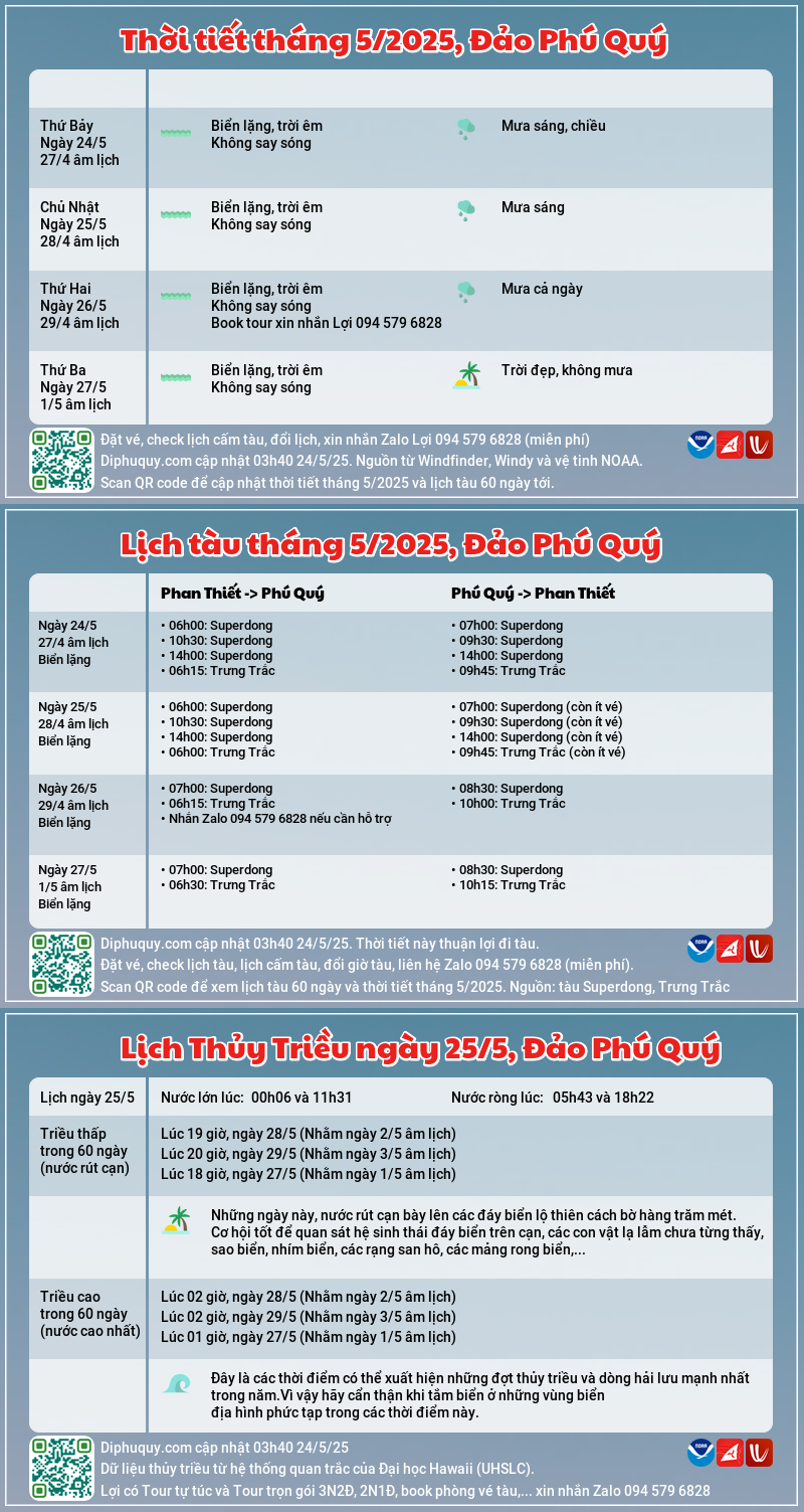 Đi Phú Quý, lịch tàu, thời tiết sóng, thủy triều tháng 5, năm 2025