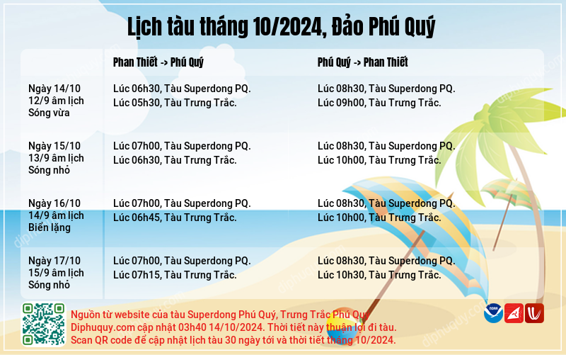 lịch tàu cao tốc Phú Quý Phan Thiết tháng 11/2024